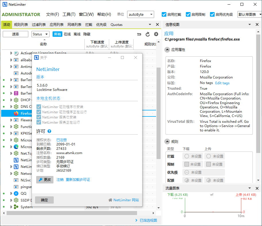 NetLimiter 5.3.6 Multilingual 中文注册版 - 网络流量监控
