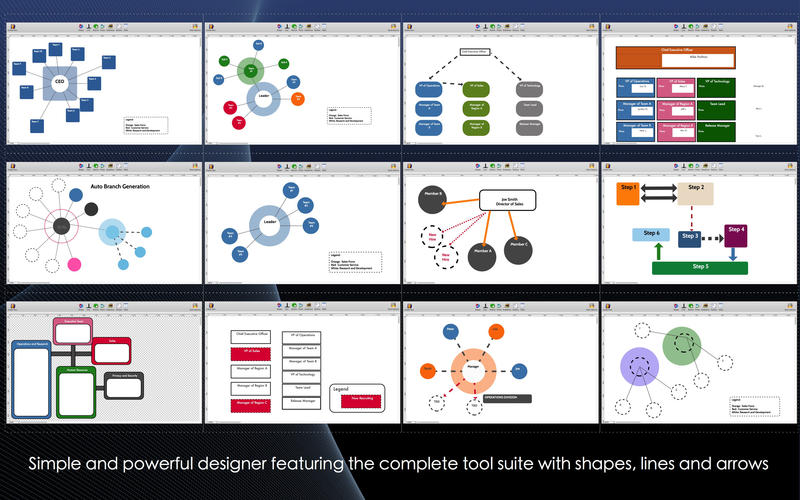 Org Chart Designer Pro 4.0 MacOSX 注册版-图表和图形设计工具