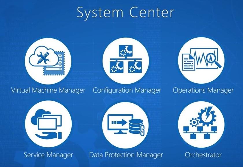 System Center 2016 多语言中文正式版 MSDN ISO镜像
