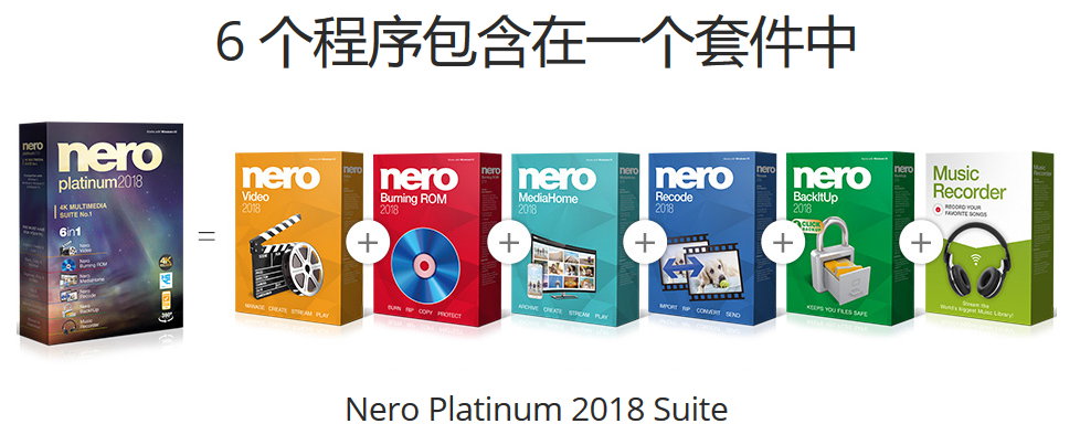 Nero Platinum 2018 Suite v19.0.10200+ContentPack 多语言中文注册版-4K多媒体套件
