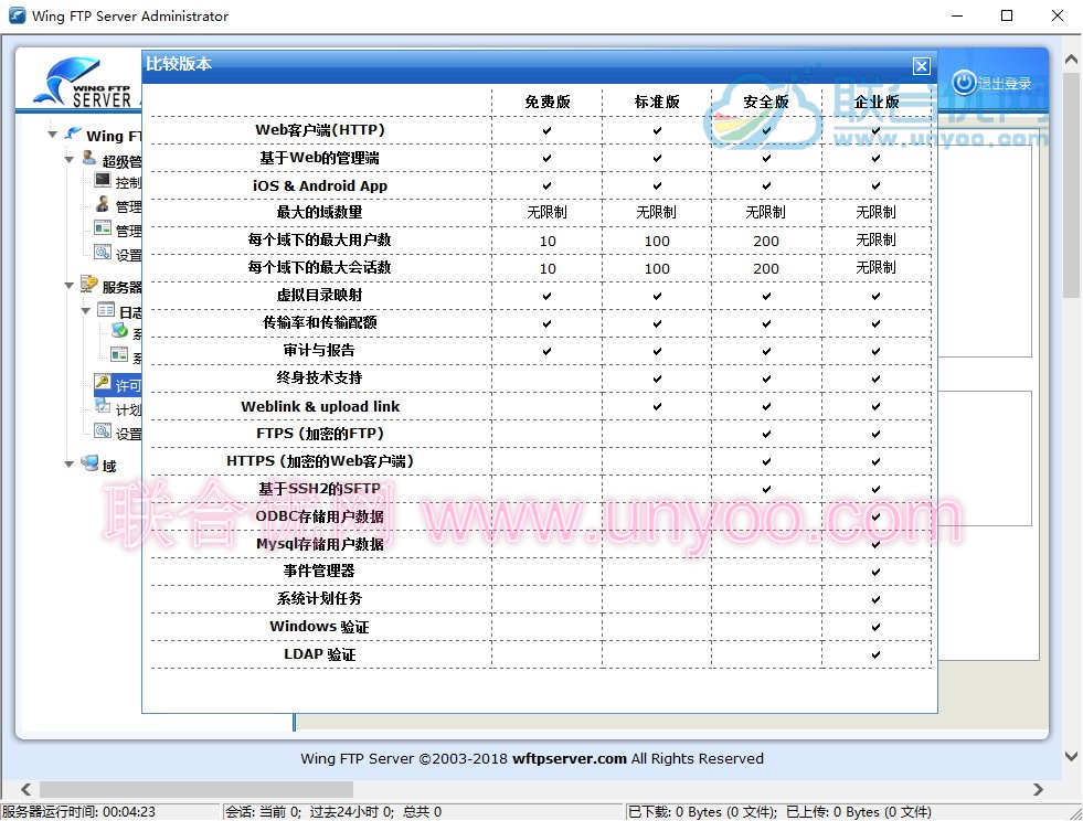 Wing FTP Server Corporate 6.0.2 多语言中文注册版-FTP服务器