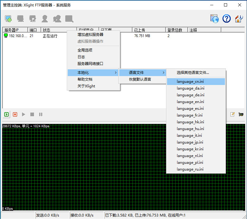 Xlight FTP Server v3.9.3.6 x86/x64 Multilingual 中文注册版 - FTP服务器